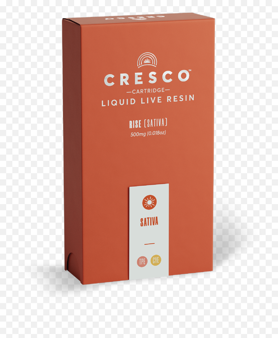 Cresco Cannabis Liquid Live Resin Emoji,Emoji For Concentrate Wax Dab Oil Reddit