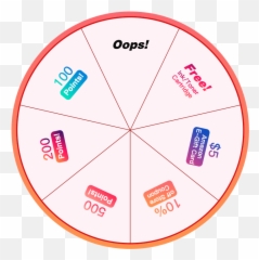 Pointindex E - Z Ink Emoji,Gift Card Emoji