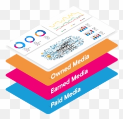 20 Social Media Metrics That Matter - Talkwalker Horizontal Emoji,Emoji Socks Target