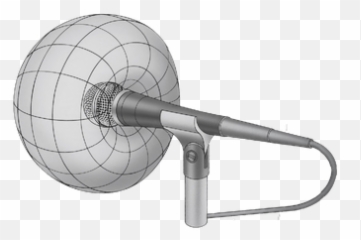 When Recording A Guitar Amp How - Microphone 3d Polar Diagram Emoji,How To Play Sweet Emotion On Guitar