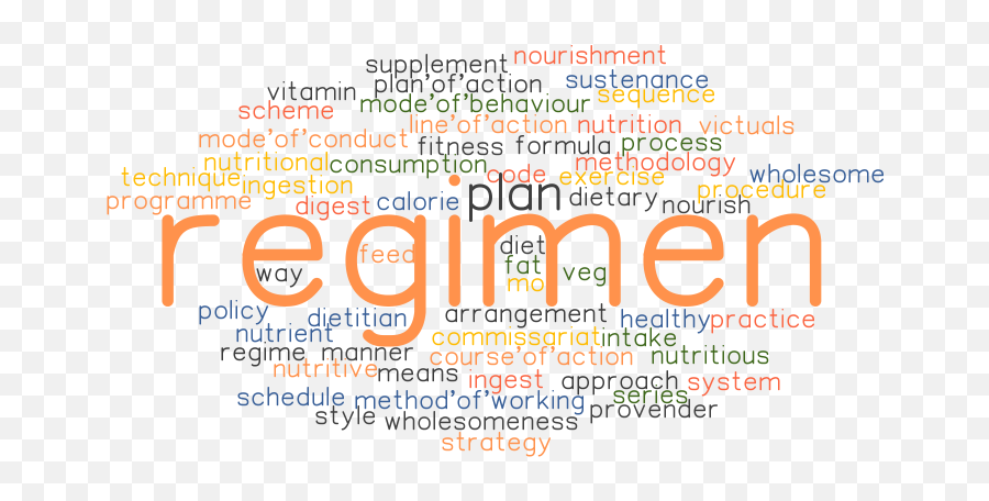 Regimen Synonyms And Related Words What Is Another Word - Dot Emoji,Mixed Emotions Word