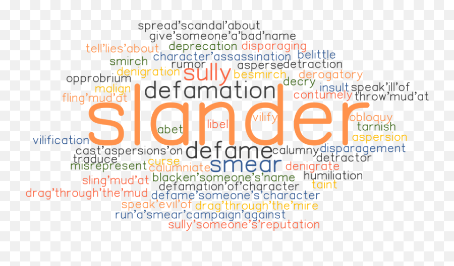 Synonyms And Related Words - Prefer Synonym Emoji,Iscrediting Someone’s Emotions