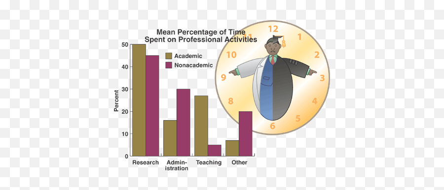 News This Week Science - Statistical Graphics Emoji,Managing Emotions Under Pressure Torrent