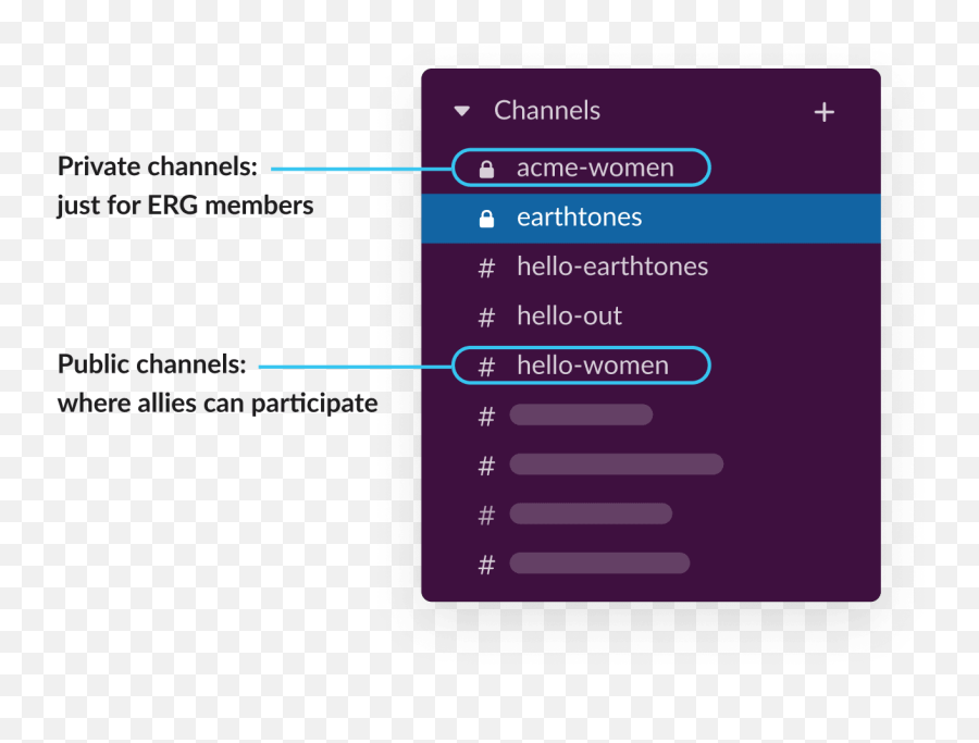 Foster A More Inclusive Digital Workplace With Slack Slack - Vertical Emoji,Keystroke For Emoji With Party Hat Android Phone