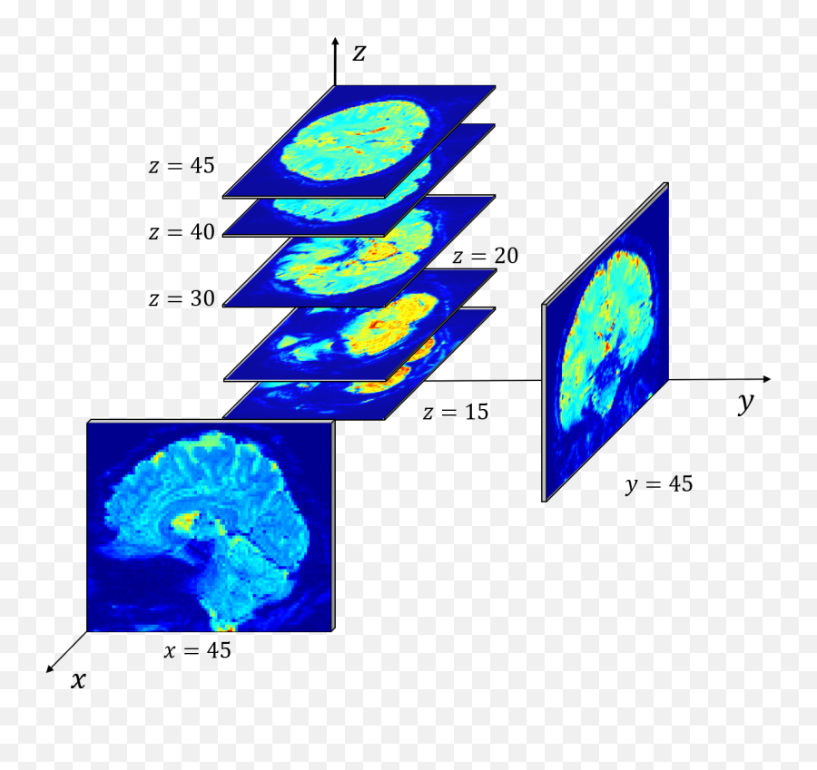 Reconstructing Realistic - Vertical Emoji,Emotion Face, Ffa, Ppa, Loc