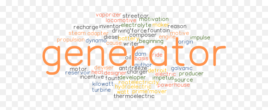 Generator Synonyms And Related Words What Is Another Word Emoji,Circle Of Fifths Emotion