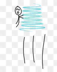 Spring Boing Jump Fun Sticker - Dot Emoji,Boing Emoji
