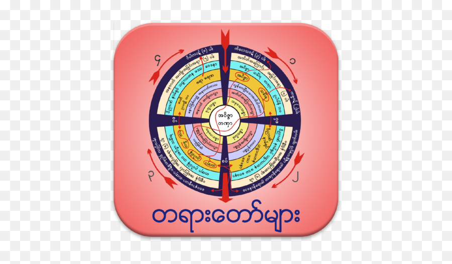 Myanmar Calendar 2022 Apk Download - Free App For Android Safe Dhamma Myanmar Emoji,Kimi No Na Wa Emojis