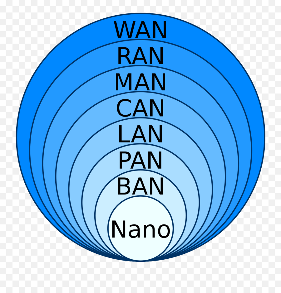 Near - Field Communication Wikipedia Lan Man Wan Ran Emoji,Galaxy S4 Active Emojis Corrupted