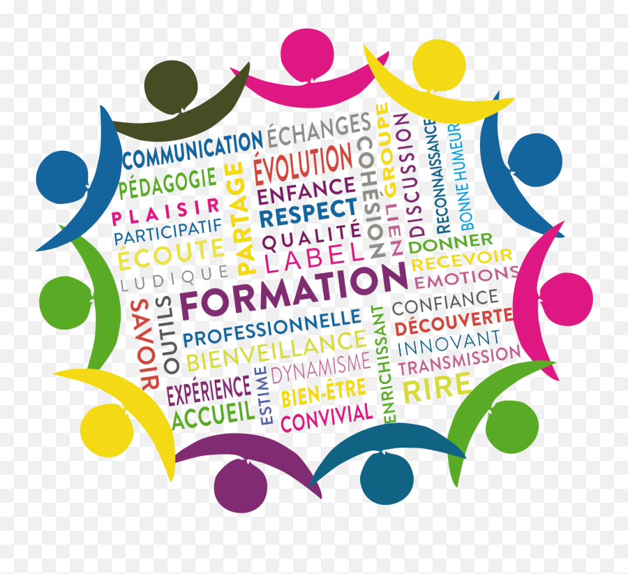 Formations Cmcgformations - Language Emoji,Comptine Sur Les Emotions Formations Cmcgformations - Language Emoji,Comptine Sur Les Emotions