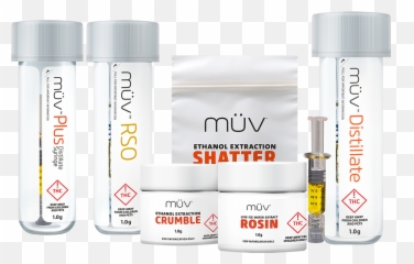 Müv Medical Cannabis Products Types Of Marijuana Products Emoji,Emoji For Concentrate Wax Dab Oil Reddit