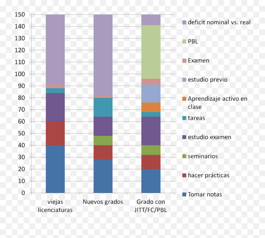 Profesor 30 Emoji,Copy Cinismo Ilustrado Emojis