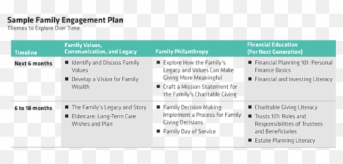 Family Values Bernstein Emoji,Focus On The Family Handeling Your Emotions You Tube