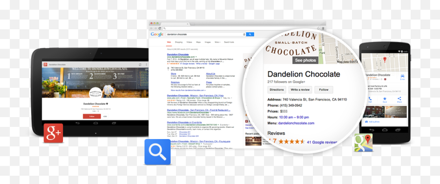 Effective Author At R - Cubed Solutions Rcubed Solutions Google My Business Page In Hotel Emoji,Demotion + Emotion