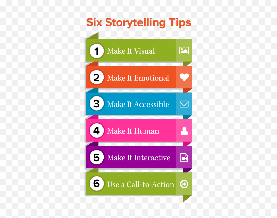 Storytelling Tips - Storytelling Tips Emoji,Brain Emotions Visual