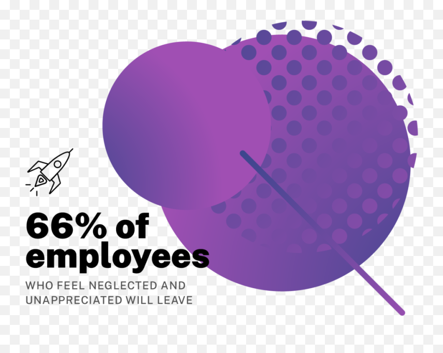 Retaining Top Talent How Employee Retention Is The Next Big Emoji,When Lityle People Are Filled With Big Emotions Quote