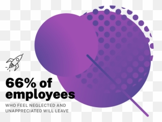 Retaining Top Talent How Employee Retention Is The Next Big Emoji,When Lityle People Are Filled With Big Emotions Quote