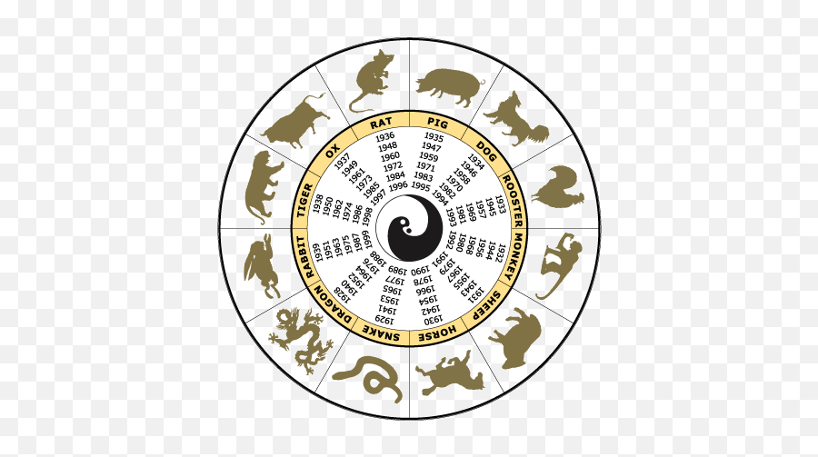 Happy Chinese New Year From The Jungle U2013 Gjeometry - Chinese Zodiac Emoji,Animal Jam Surprised Emoji