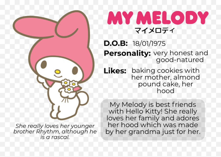 My Melody Emoji,Hello Kitty Emoji Copy And Paste
