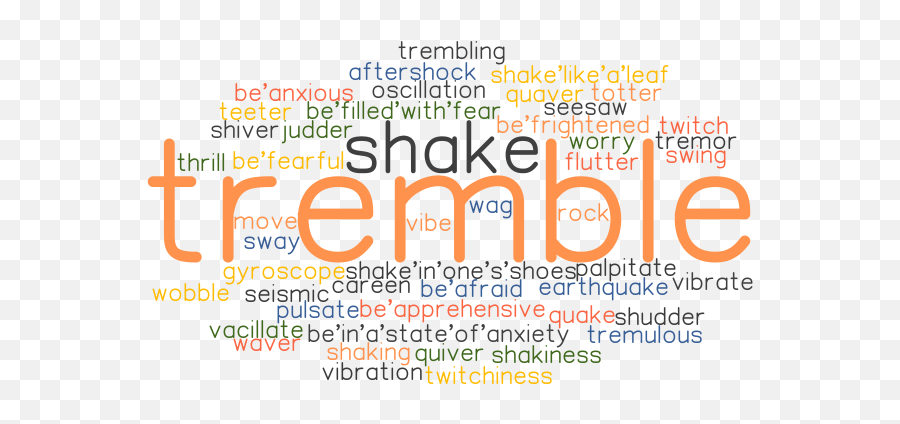 Tremble Synonyms And Related Words What Is Another Word - Language Emoji,Emotions Swayed By Images
