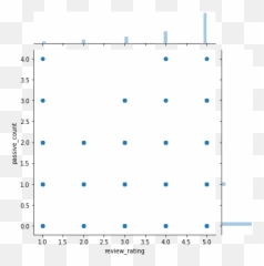 Mood Modality And Dialogue Sentiment - Dot Emoji,Subjunctive In Expressions Of Will Opinion And Emotion