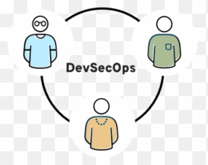 Secure Devops Pipeline - Redhat Devsecops Emoji,James Bond Text Emoticon