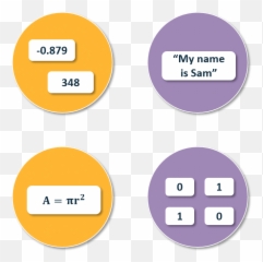 Data Science Tutorial For Beginners - Vertical Emoji,The Mathematics Of Emotion A Formula For Love