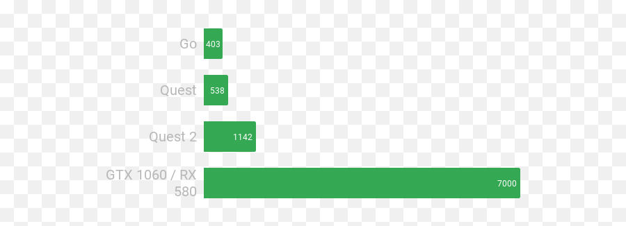 Console Vr U2013 Augmented U0026 Virtual Reality Confabulation Emoji,Cthulhu Slack Emoji