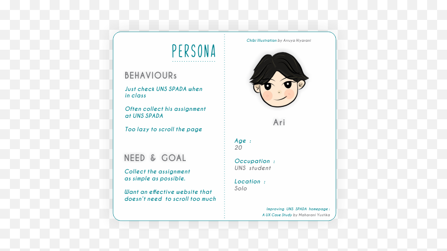 Improving Uns Spada Homepage View A Ux Case Study By - Dot Emoji,How To Draw Chibi Emotions