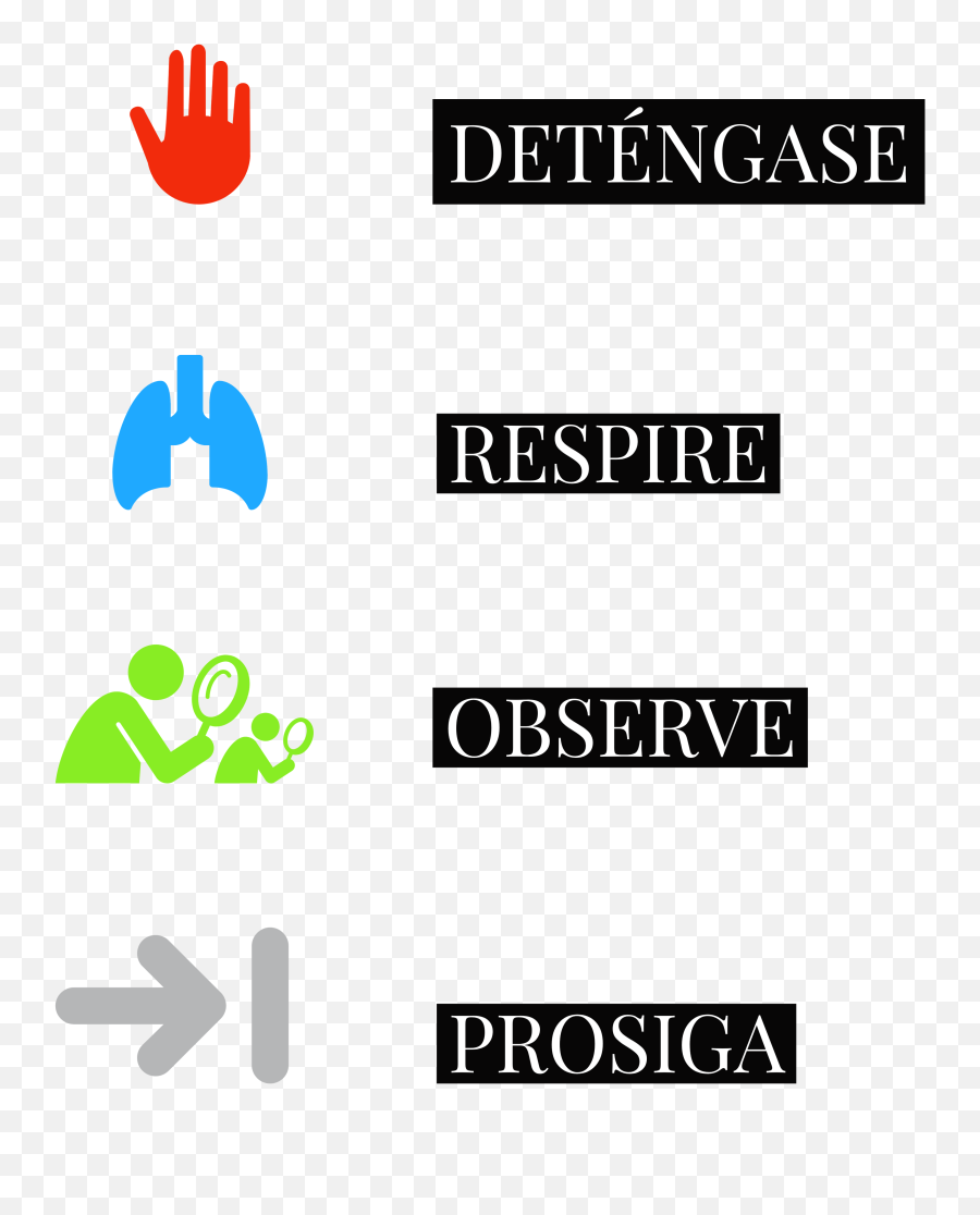 Pin By Petra Josefina On Petra Pie Chart Chart Observation - Language Emoji,Emoticons Ayuda Pin By Petra Josefina On Petra Pie Chart Chart Observation - Language Emoji,Emoticons Ayuda