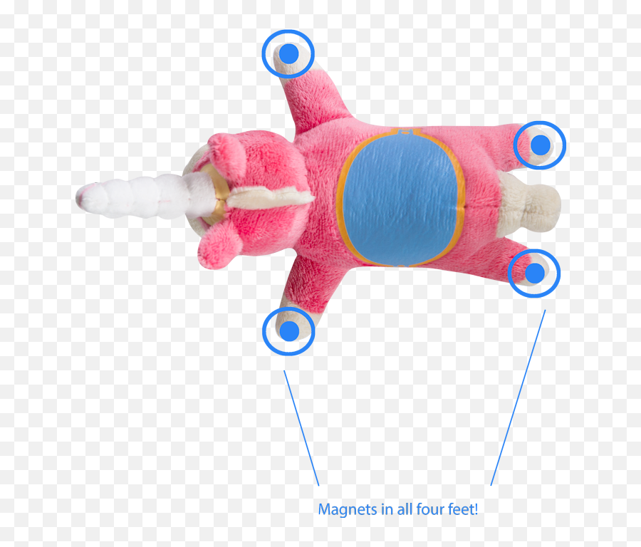 Balloonicorn Clip Clap Plush - Soft Emoji,Balloonicorn Tf2 Png Emoticon