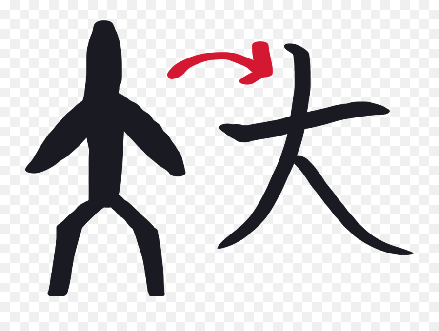 Chinese Character Symbol - Big In Chinese Character Emoji,Chinese Dungu Bowing Down Emoticon
