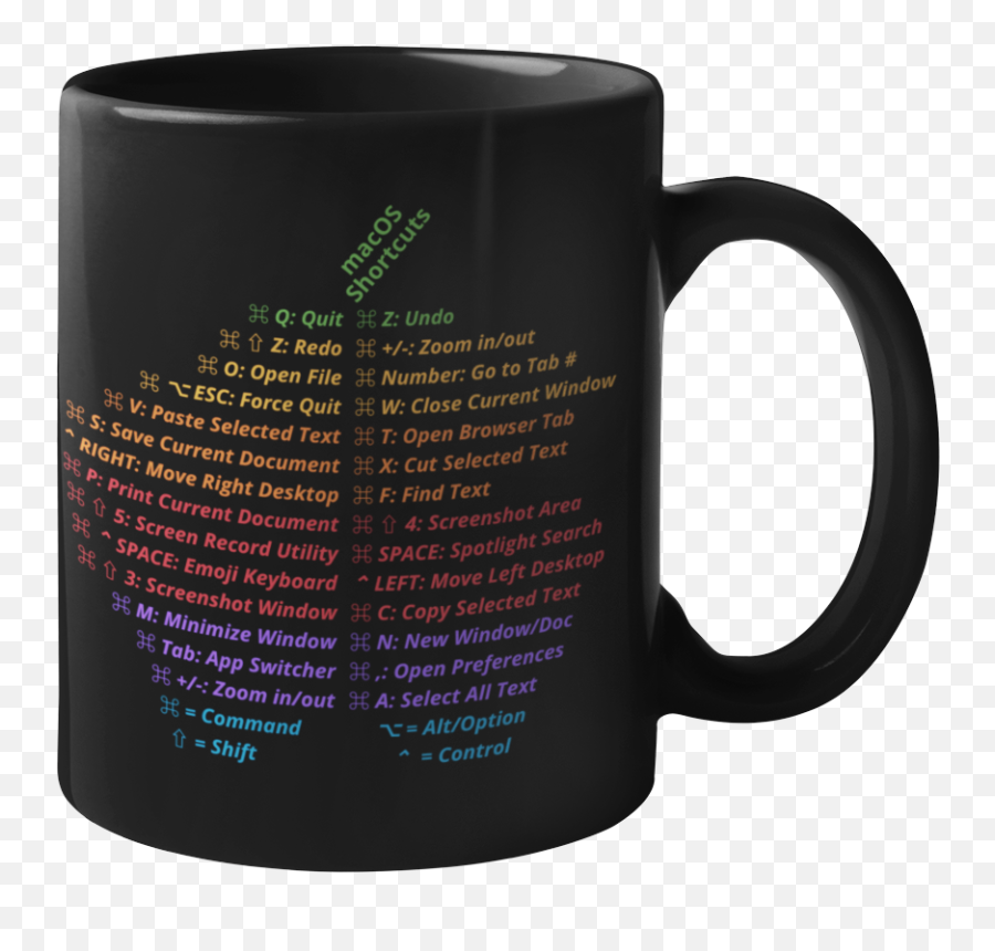 Apple U2013 Codebrew Mugs - Magic Mug Emoji,Emojis To Print Indivisual Apple U2013 Codebrew Mugs - Magic Mug Emoji,Emojis To Print Indivisual