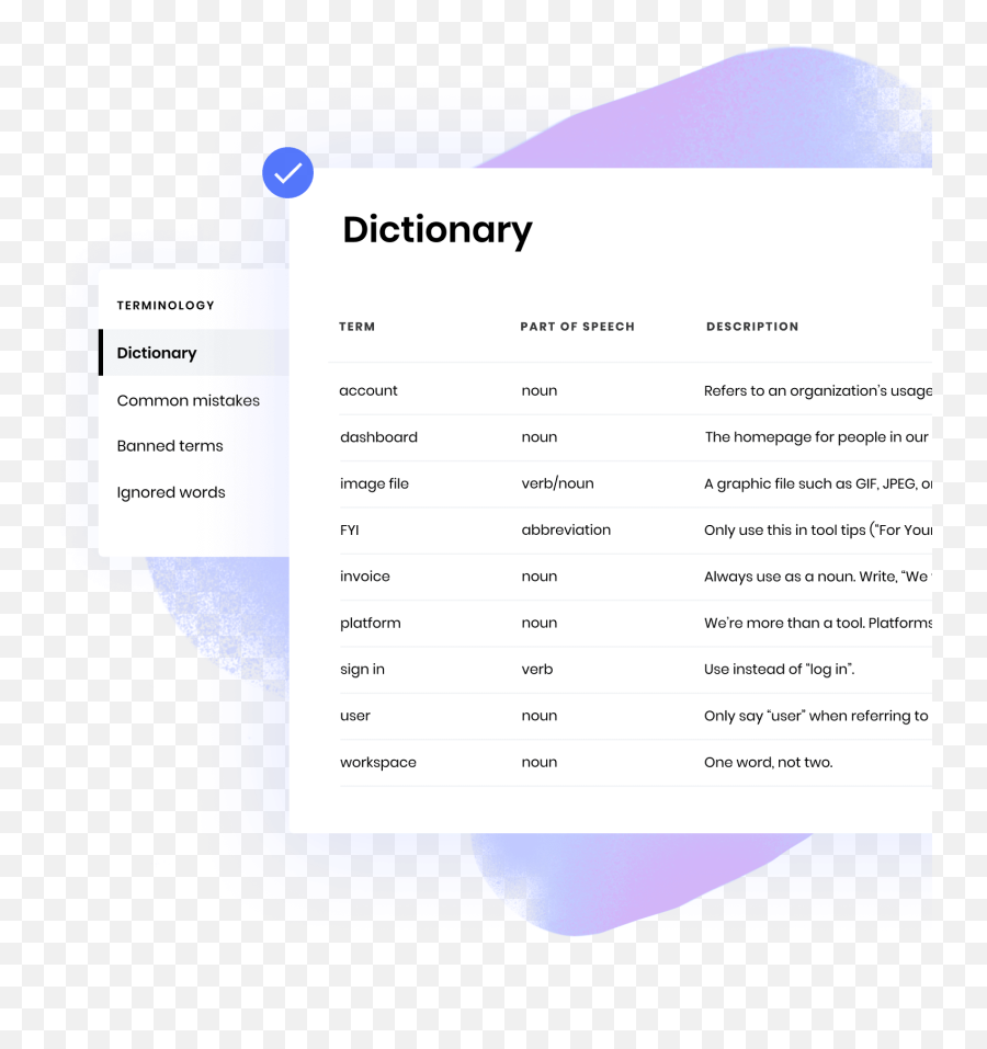 Terminology - Dot Emoji,Word Phrases With Emojis