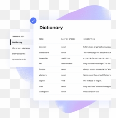 Terminology - Dot Emoji,Word Phrases With Emojis