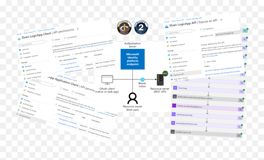 Microsoft Graph - Document Emoji,What Emotion Does Blue Huecreate