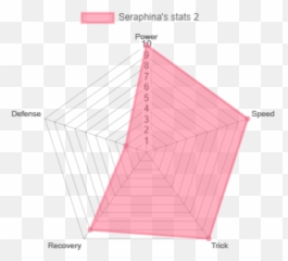 Unordinary Wikia - Vertical Emoji,Volcan Emotions