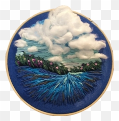 Indefinite U2013 The Scopes Project Emoji,Embroidery Emotions Faces
