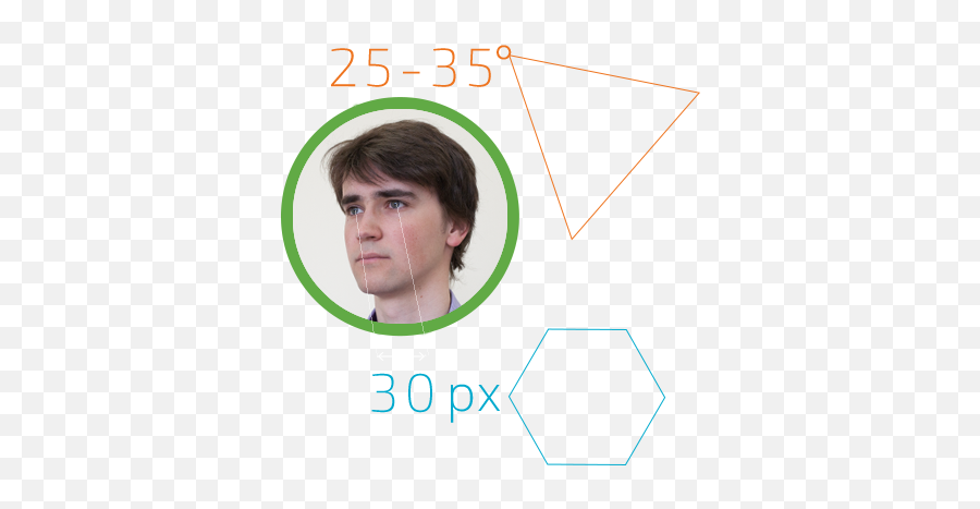 Emoji,Facial Emotions Recognition Test Emoji,Facial Emotions Recognition Test
