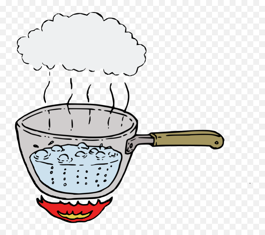 Hot Clipart Boiling Point Hot Boiling - Clipart Boiling Water Emoji,Emotions Boiling