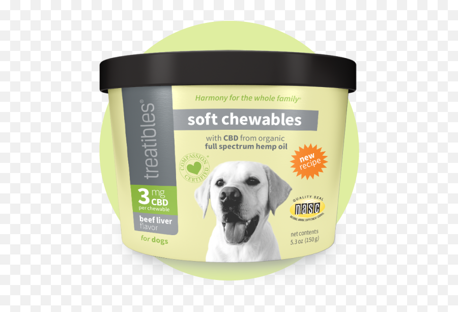 Soft Chewables Beef Liver Flavor - 3 Mg Cbd For Dogs Treatibles Emoji,Pitbulls Read Emotion