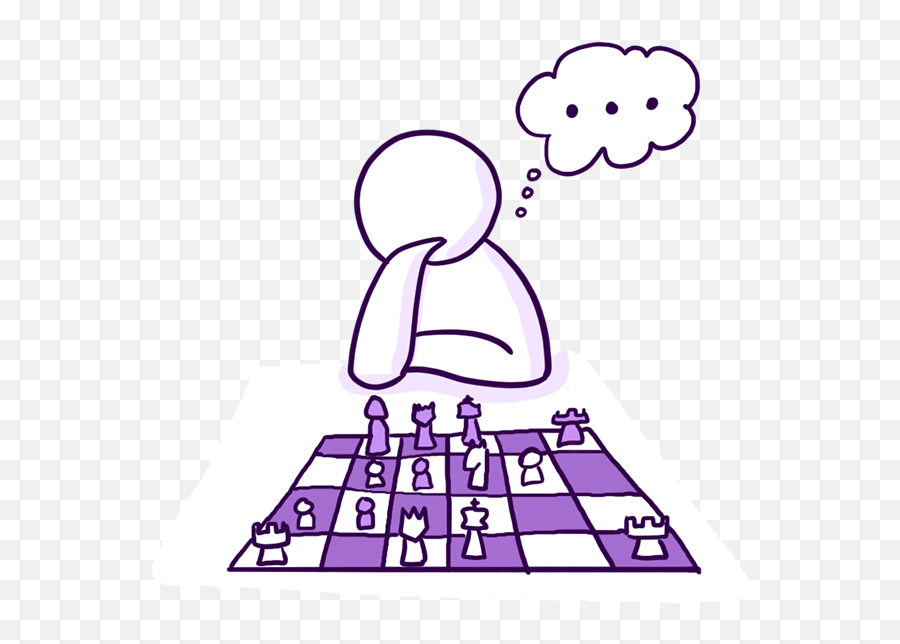 Critical Thinking What It Is U0026 Why It Matters In Sales - Dot Emoji,Chess Is Easy Its Emotions