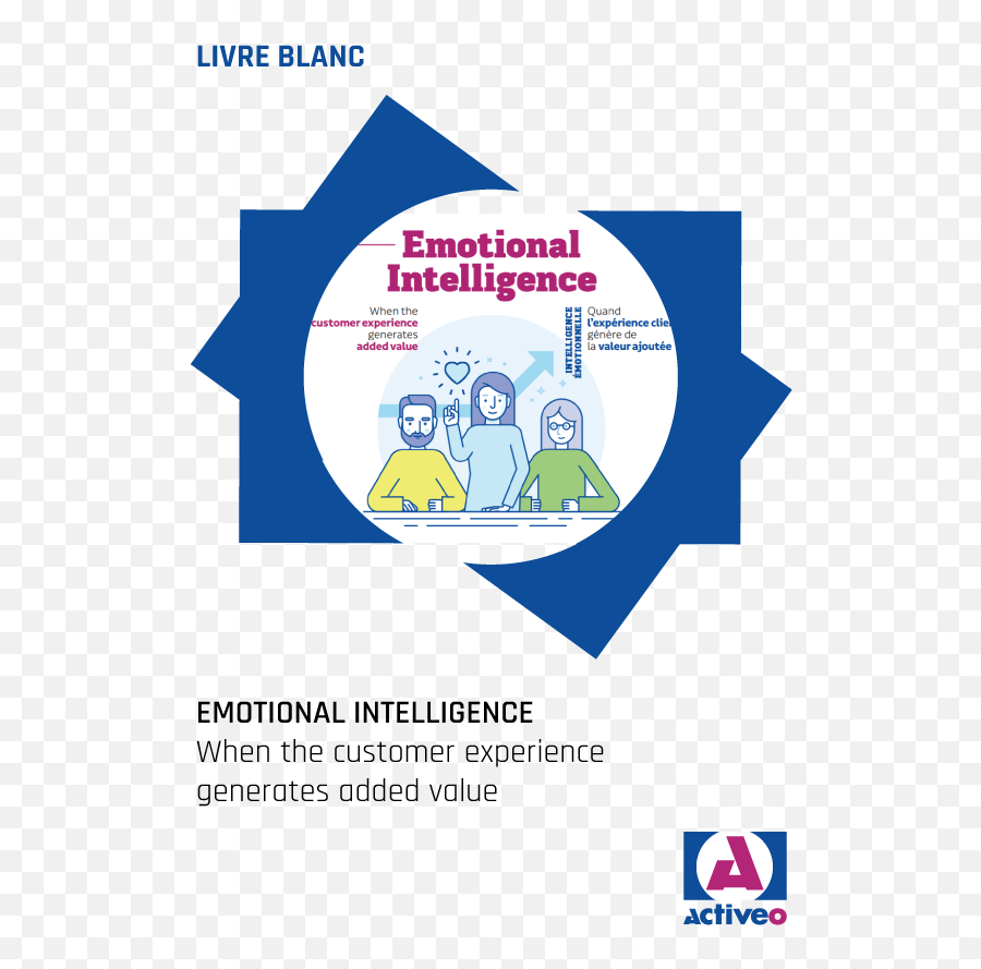 Emotional Intelligence - Activeo Emoji,Emotion Intelliegence