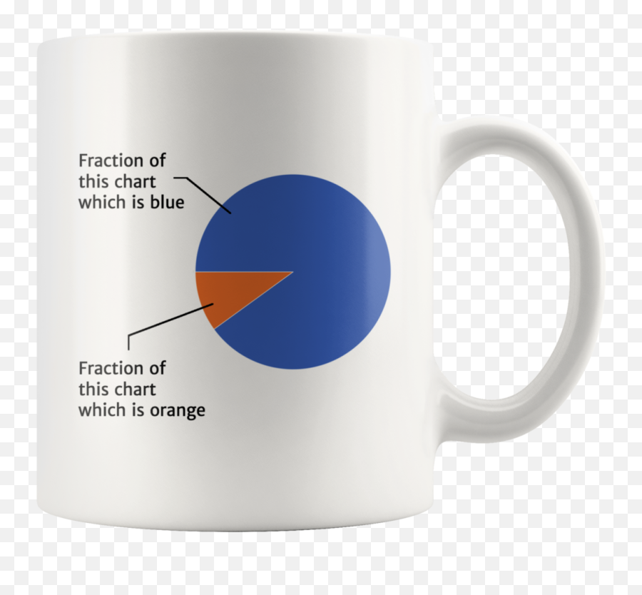 Self - Magic Mug Emoji,Xkcd Emoji Sports