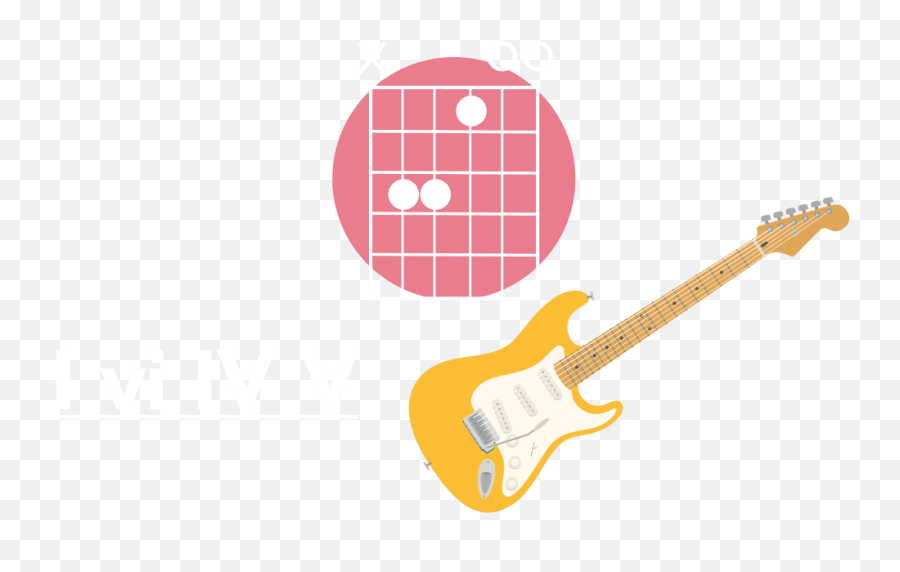 Understanding Music For Beginner Guitarists U2013 Guitar Tuition - Language Emoji,Sacred Emotion Guitar Chords
