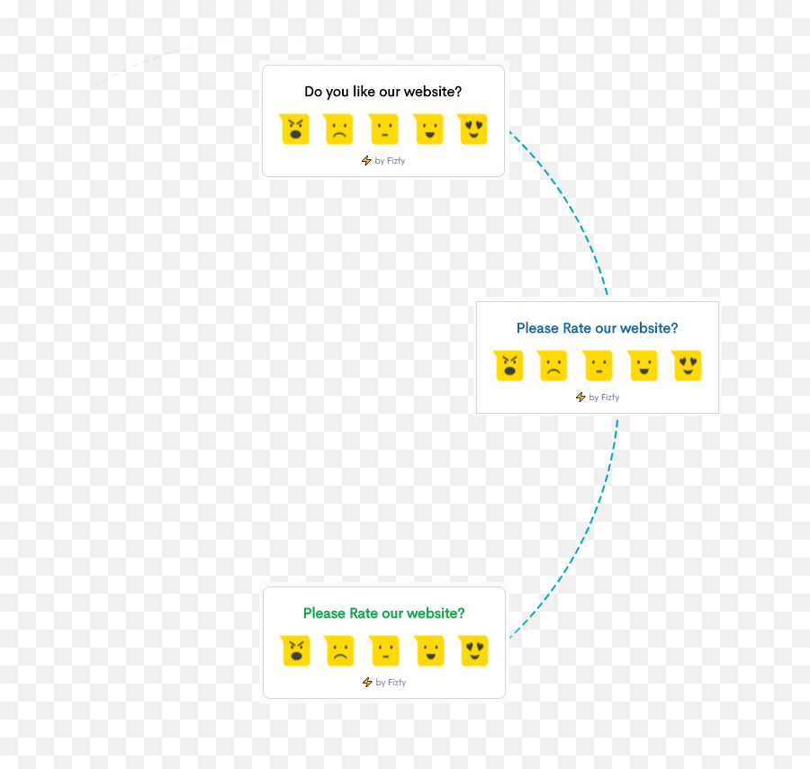 Create Emoji Ratings Social Proof Notifications - Fizfy Vertical,Please Emoji