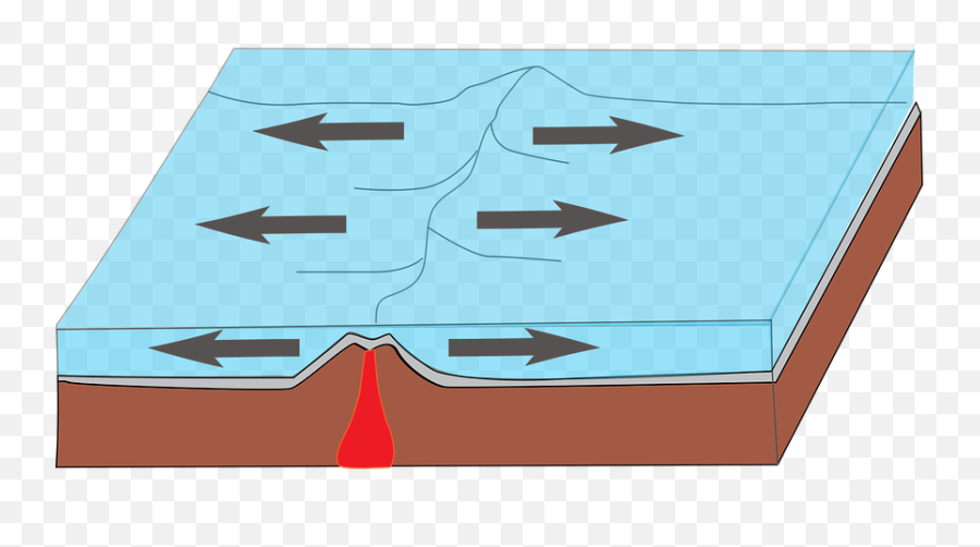 Free Photo Geology Plates Basalt Volcano Dorsal Tectonics Emoji,Valcono Emoji