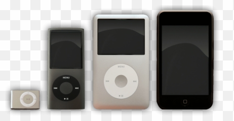 5 Classic Designs Which Revolutionized Their Fields - Ipod Type Emoji,Airbus Wednesday Emotion