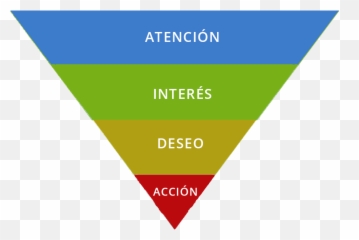 Search Marketing - Mi Asistencia Virtual Modelo Aida De Marketing Emoji,Ascii Emoticon Marry Me