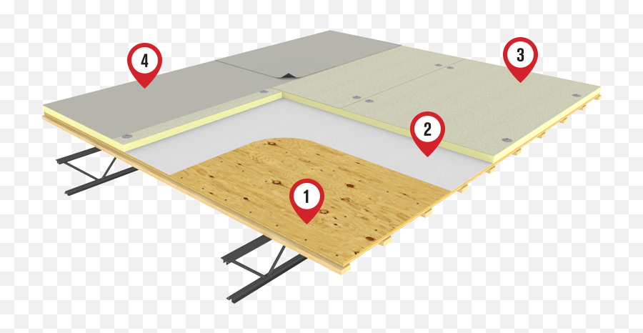 Combustible Wood Deck Ul Class A - Roof Cover Board Emoji,Does Emotions Take To Epdm Roofing